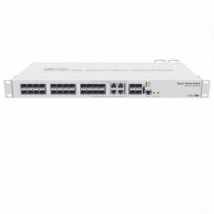 MikroTik Cloud Router Switch 328-4C-20S-4S+RM